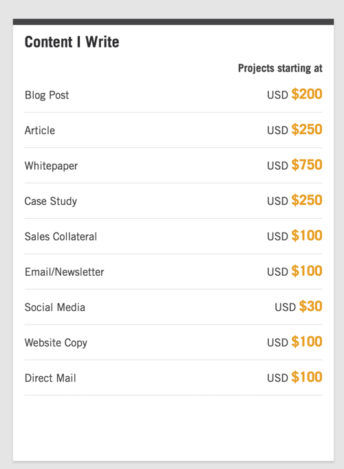 freelance writer rates